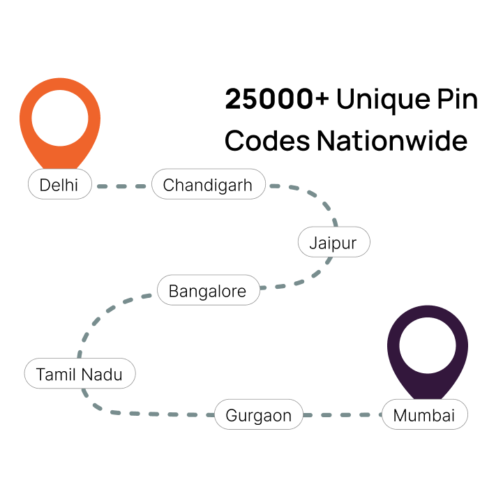 25,000+ Unique Pin codes Nationwide